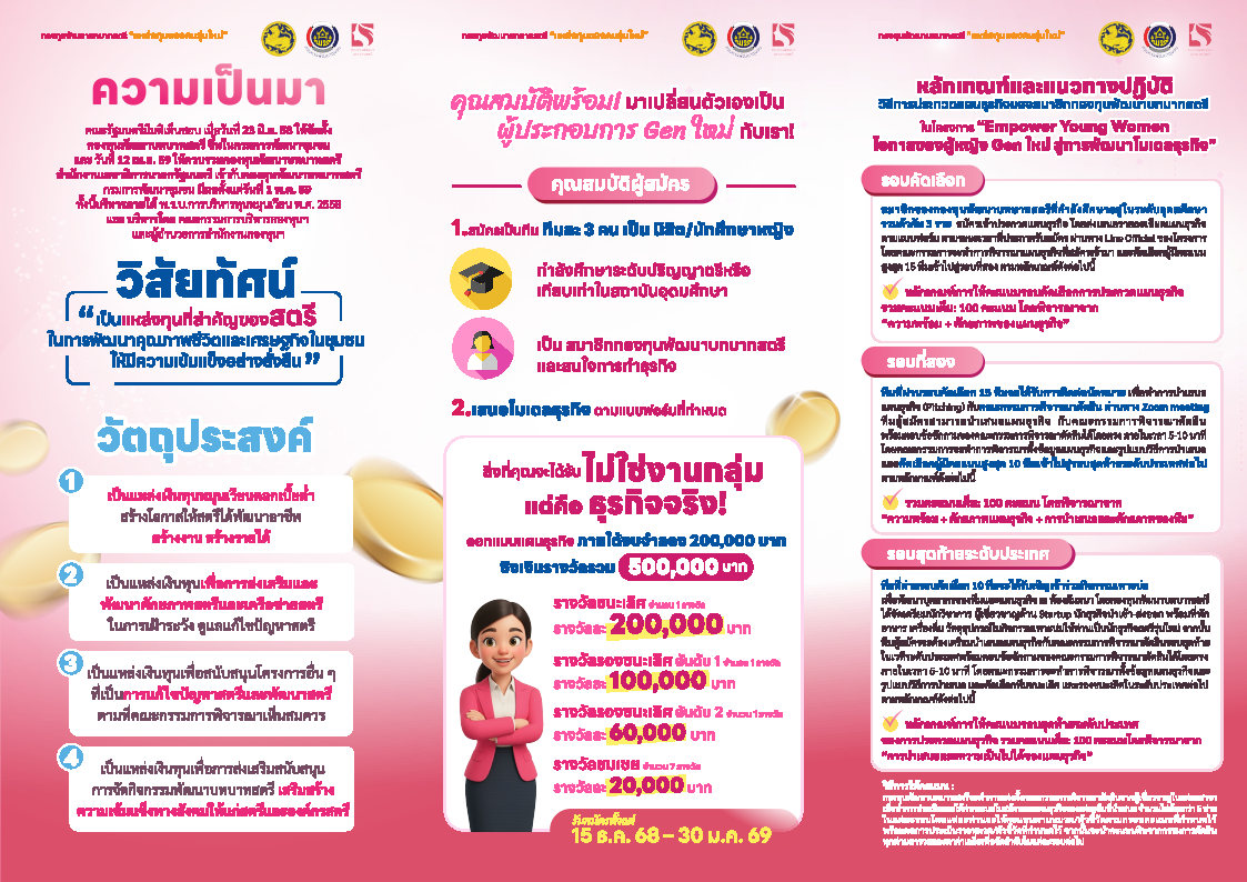 ประชาสัมพันธ์โครงการ "Empower Young Women โอกาสของผู้หญิง Gen ใหม่ สู่การพัฒนาโมเดลธุรกิจ" ระยะเวลา 15 ธันวาคม 2568 - 30 มกราคม 2569