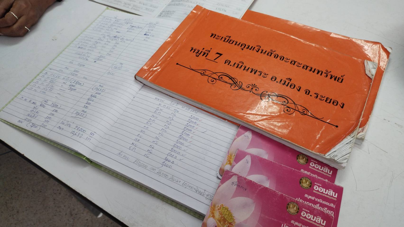 Rayong Talent: พช.เมืองระยอง เอาได้  >>สำนักงานพัฒนาชุมชนอำเภอเมืองระยอง ลงพื้นที่ประเมินศักยภาพกลุ่มออมทรัพย์เพื่อการผลิต